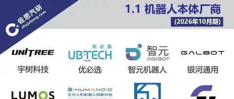 具身智能机器人产业链全景图（10月版）
